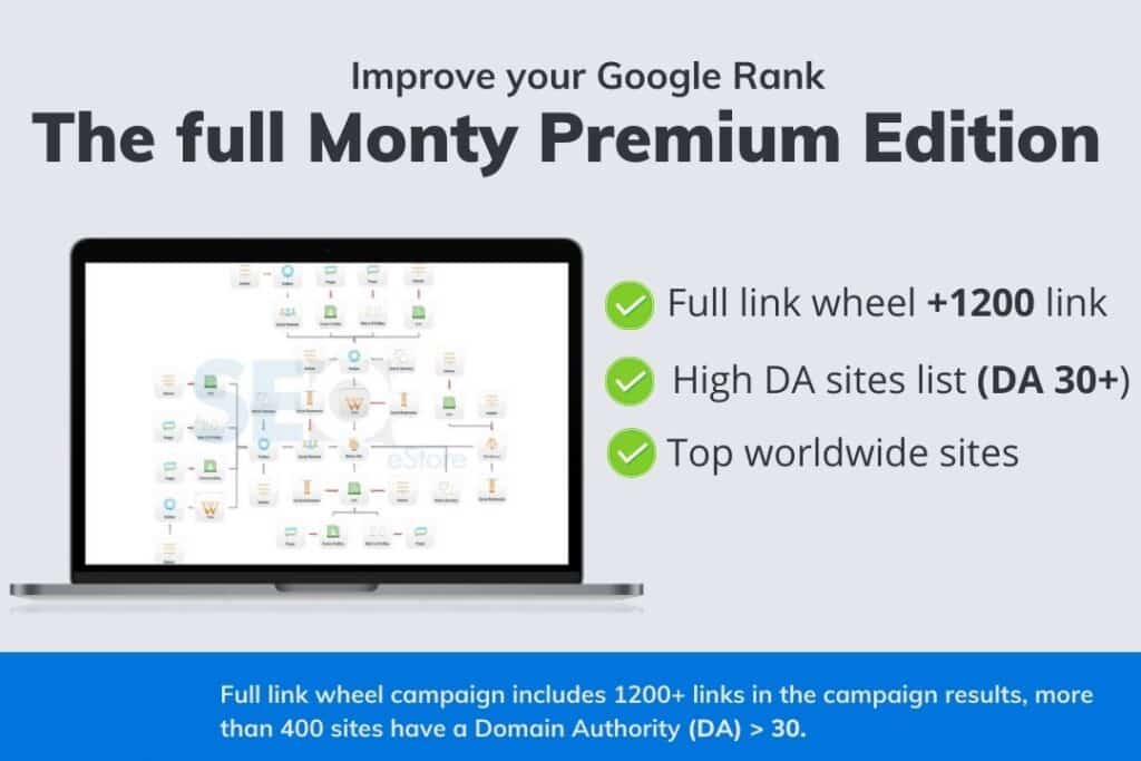 The full monty Premium Edition (high DA sites list)